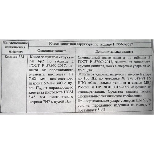 Шлем защитный «КОЛПАК» в Красноярске